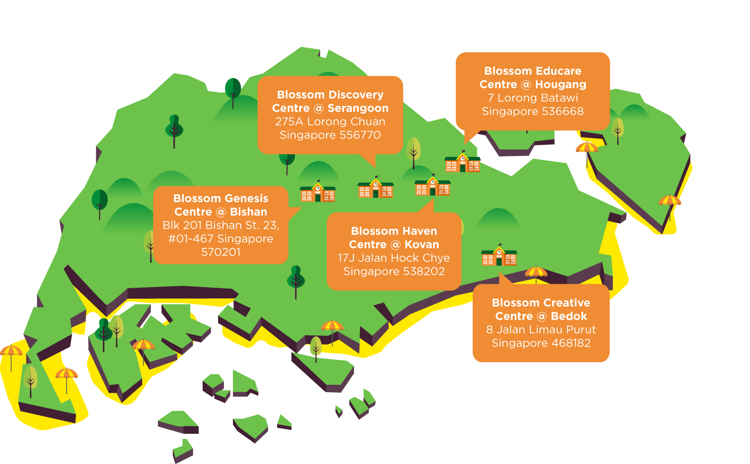 Blossom_5 Convenient Island-wide Locations